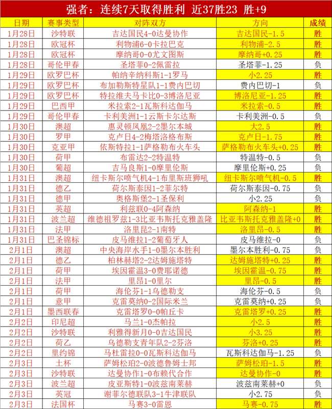 切尔西与曼,联第,轮战平,PG电子官网,PG电子试玩,PG电子模拟器,PG电子平台,PG电子下载