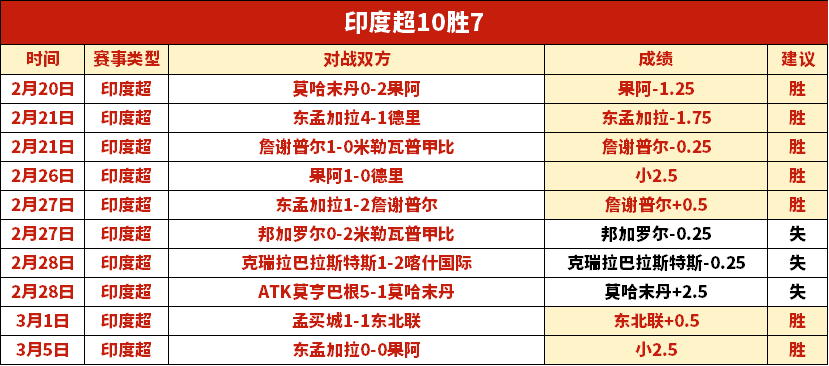 曼城宣布,埃切维里周,四重返训练,PG电子官网,PG电子试玩,PG电子模拟器,PG电子平台,PG电子下载