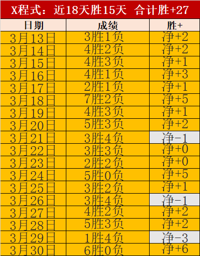拉塞尔正式,决定续约,激活,PG电子官网,PG电子试玩,PG电子模拟器,PG电子平台,PG电子下载